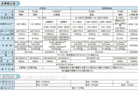 日本川铁JFE超声波厚度计 TI-56K原装TI-56L