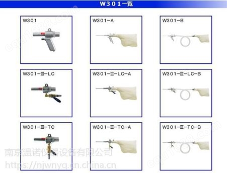 日本OSAWA大泽气动吹尘枪W301-III-TH 工业用