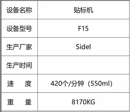 二手西得乐 F15套标机 产能550毫升  420个/分钟