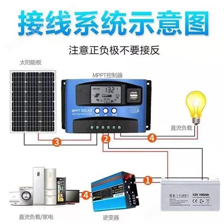光伏发电 太阳能发电系统 220v 小型光伏发电机