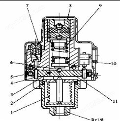 天津液压件厂DP-25（A）压力继电器 信号继电器 油压继电器