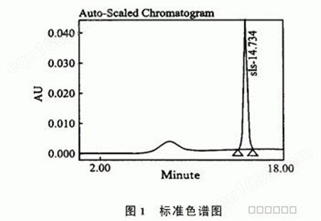 日化产品三氯生测定501液相色谱仪