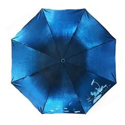 大量批发变色龙雨伞布 阻燃化纤布 防水变色龙雨伞布