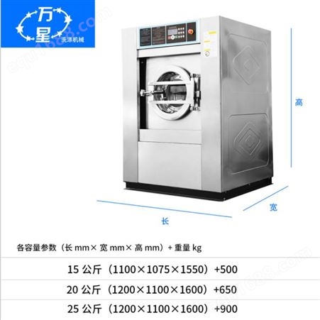 上海万星直销 全自动不锈钢洗脱机25kg出口洗衣机 洗涤脱水