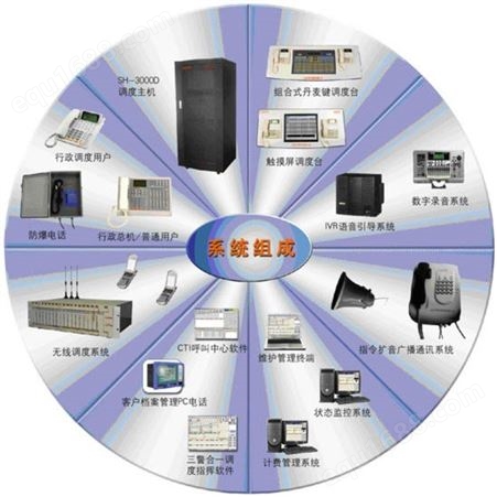 上海华亨电信AOI6000数字程控电话交换机
