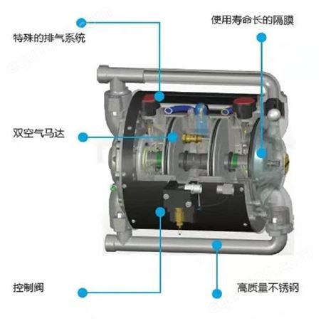 瓦格纳尔Unica 4-270 中压隔膜泵