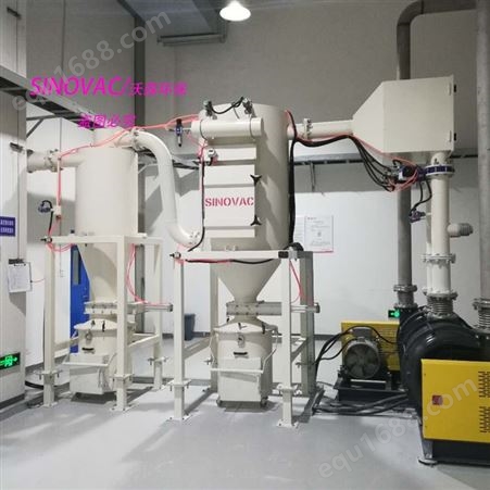 SINOVAC除尘系统-饲料厂除尘器-除尘设备上海沃森