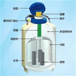 金凤液氮罐 YDS-35-125 金凤液氮容器 直发