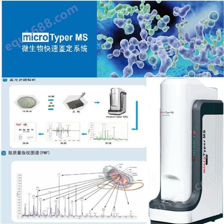 美程 飞行时间质谱系统 microTyper MS