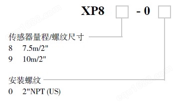 XP88－00超声波液位计