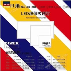 日维 电工LED照明 平板灯 600X600 600X300 300X300 量大价优 日维 LED平板灯直营工厂