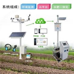 蜂窝农业物联网智慧农业灌溉解决方案手机APP一键启动农场灌溉设施，水肥一体，分片管理，精细灌溉。